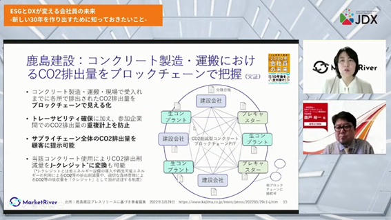 会社員や企業にとっての北極星＝「パーパス」を目指す「ESGとDXが変える会社員の（9）