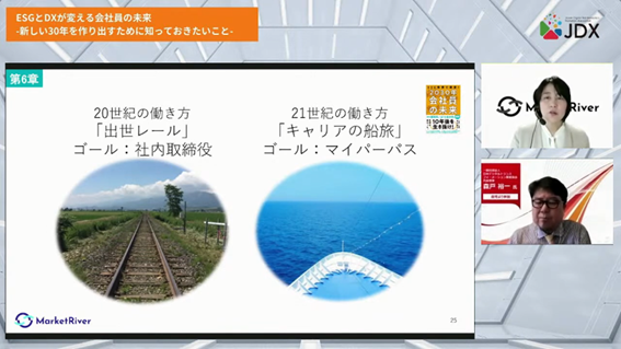 会社員や企業にとっての北極星＝「パーパス」を目指す「ESGとDXが変える会社員の（17）