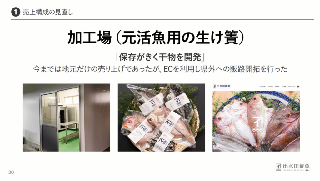 魚を使った、新たな価値の創造を～『「業務多忙で新しいことにも着手できなかった」創 - 卸以外の新たな価値を創り、地元にも県外にも門戸を開く