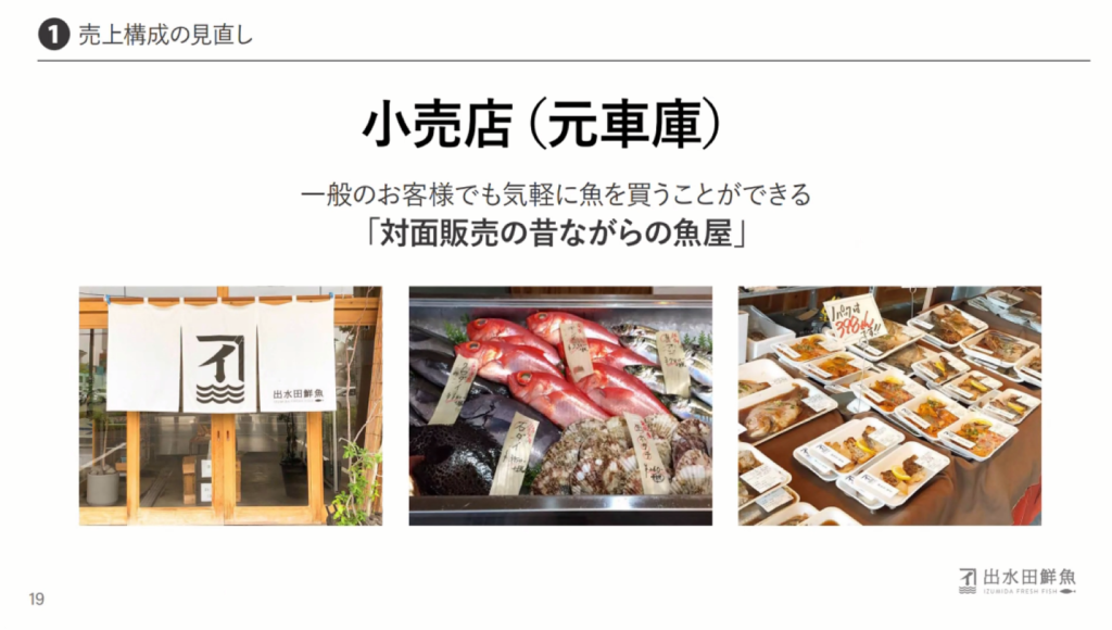 魚を使った、新たな価値の創造を～『「業務多忙で新しいことにも着手できなかった」創 - 卸以外の新たな価値を創り、地元にも県外にも門戸を開く（2）