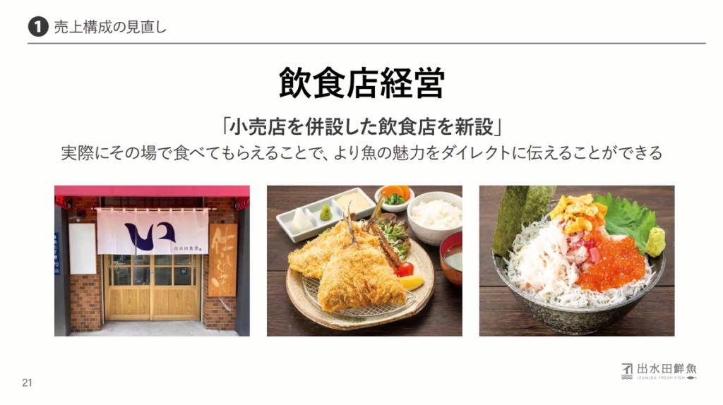 魚を使った、新たな価値の創造を～『「業務多忙で新しいことにも着手できなかった」創 - 卸以外の新たな価値を創り、地元にも県外にも門戸を開く（3）