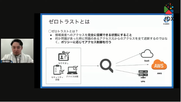 強固なセキュリティ対策で、従業員体験の向上を～攻めのセキュリティでDXを推進-キ - ゼロトラストとは