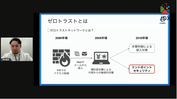 強固なセキュリティ対策で、従業員体験の向上を～攻めのセキュリティでDXを推進-キ - ゼロトラストとは（2）