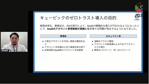 強固なセキュリティ対策で、従業員体験の向上を～攻めのセキュリティでDXを推進-キ - キュービックにおける、SaaS導入後の問題