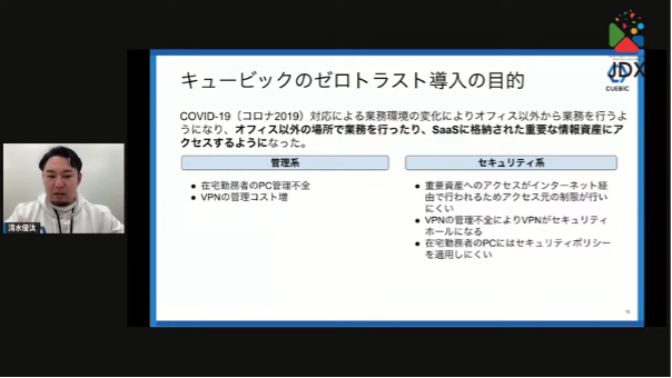 強固なセキュリティ対策で、従業員体験の向上を～攻めのセキュリティでDXを推進-キ - キュービックにおける、SaaS導入後の問題（2）