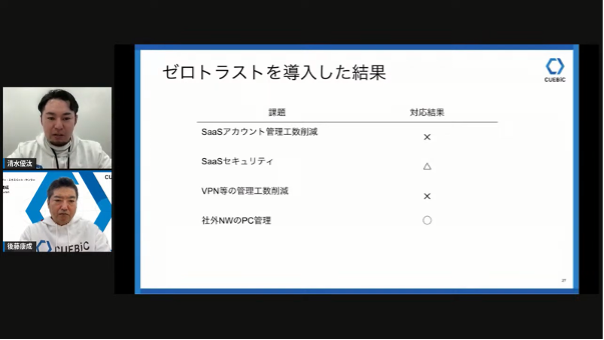 強固なセキュリティ対策で、従業員体験の向上を～攻めのセキュリティでDXを推進-キ - ゼロトラスト導入に工夫した点と今後の展望
