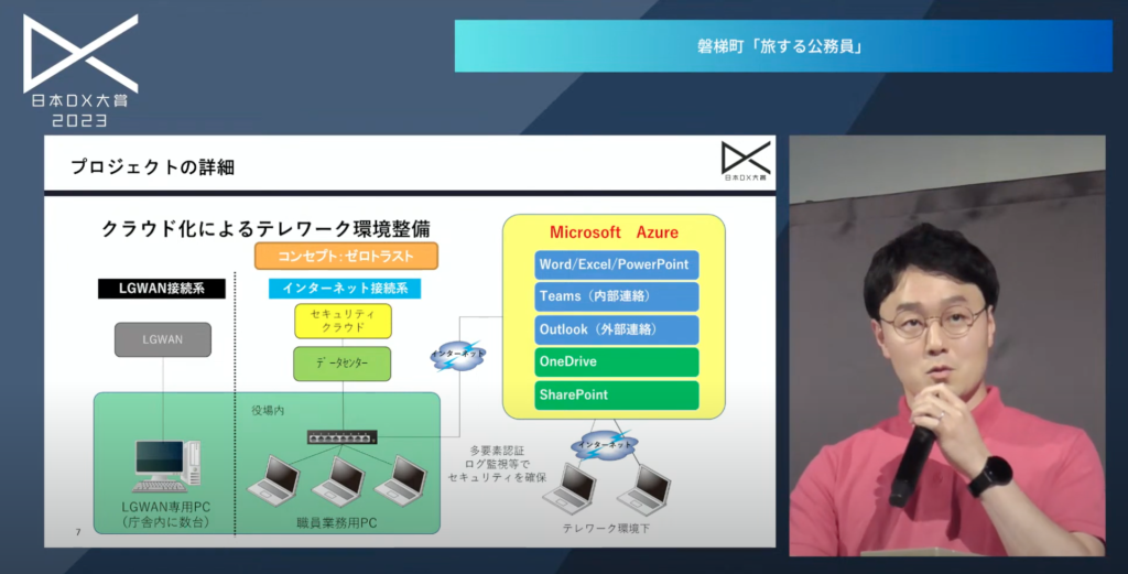 「旅する公務員」による働き方改革と行政の変革|日本DX大賞2023 - セキュアなテレワーク環境を整備