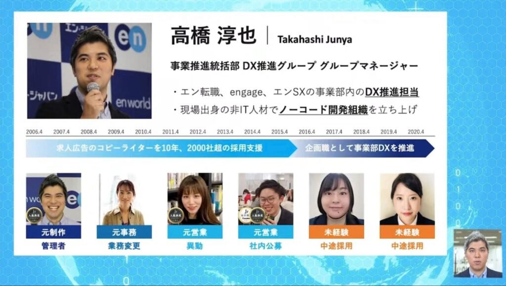 エン・ジャパン株式会社のDX推進事例：非エンジニアのメンバーによるノーコード開発 - 事業部の中に設けたDX推進組織がノーコードツールを使うことで生まれた...