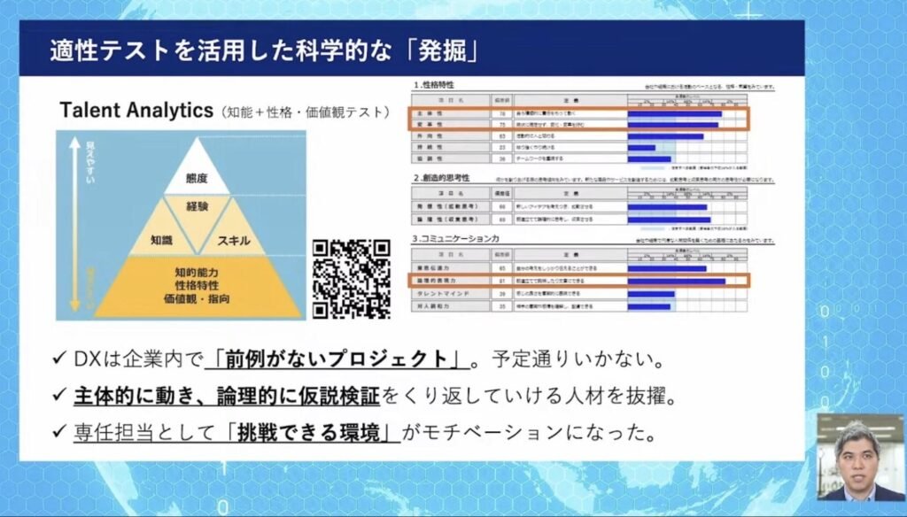 エン・ジャパン株式会社のDX推進事例：非エンジニアのメンバーによるノーコード開発 - 事業部の中に設けたDX推進組織がノーコードツールを使うことで生まれた...