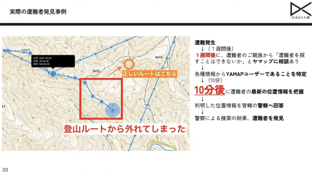 登山者コミュニティを通じた道迷い遭難ゼロを目指す株式会社ヤマップのDX事例|日本 - ユーザーがすれ違うことで、互いに助け合う仕組みを構築し、道迷い遭難ゼ...