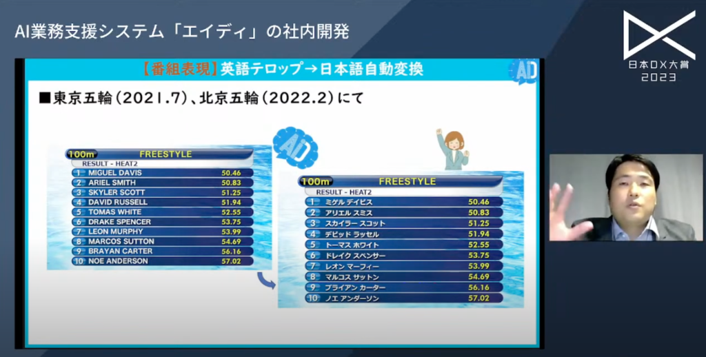 日本テレビのDX取り組み：AIを活用したテレビ番組表現の成功事例|日本DX大賞2 - AI学習の常識が変わった
