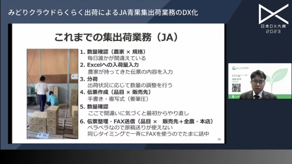 株式会社セラクの青果集出荷業務のDX事例|日本DX大賞2023 - 農業流通における集出荷業務とは（2）