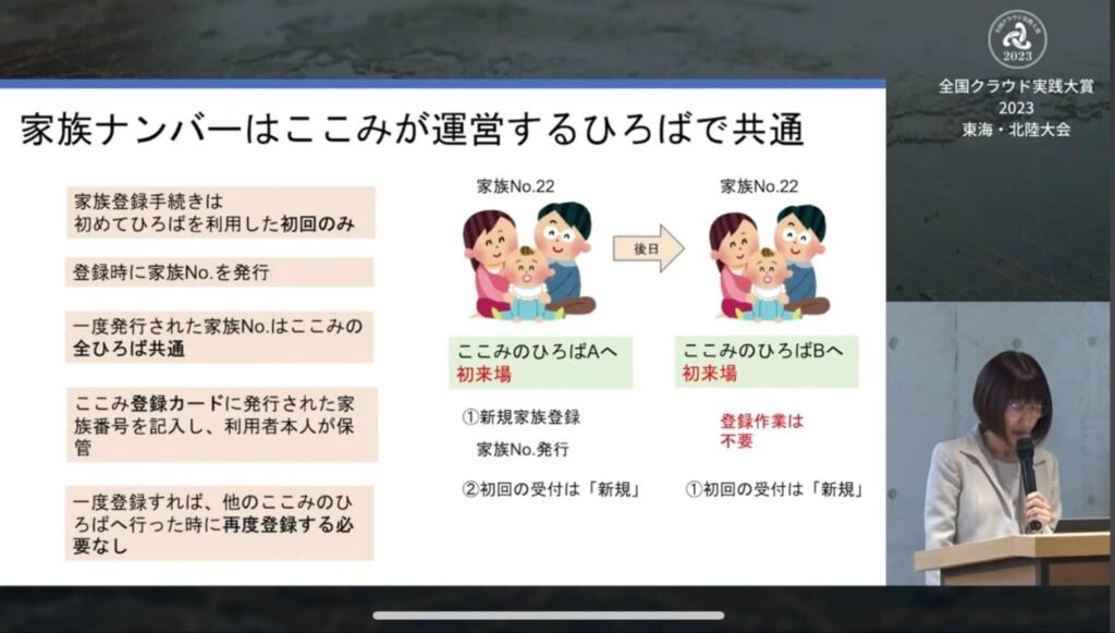 子育て支援ひろばにクラウドサービス導入利用者の利便性向上とスタッフの業務効率化を - 子育て支援ひろばの利用者とスタッフが笑顔でいるために（2）