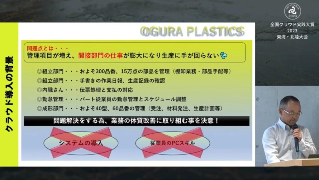 小椋樹工に学ぶ、零細製造業でもできるkintoneを使った業務改善のコツ - 結論と今後の展望