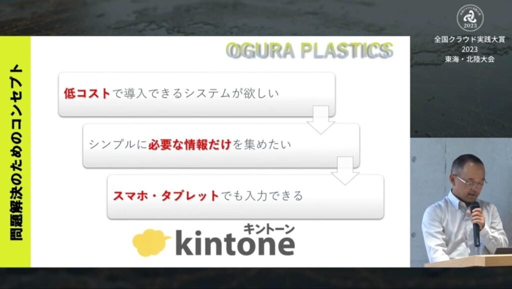 小椋樹工に学ぶ、零細製造業でもできるkintoneを使った業務改善のコツ - 戦略的アプローチとその成果