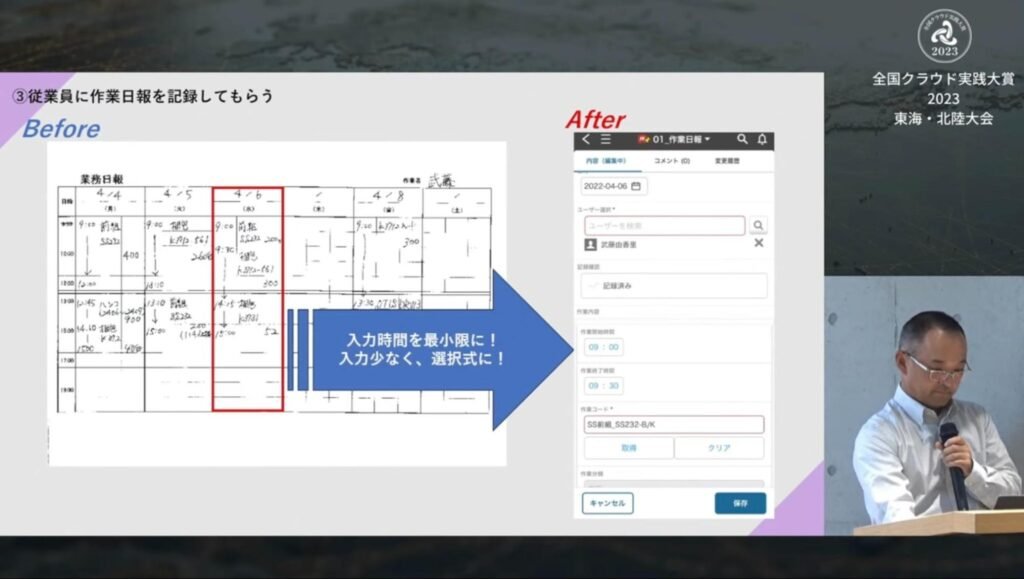 小椋樹工に学ぶ、零細製造業でもできるkintoneを使った業務改善のコツ - kintoneを浸透させるために苦心したこと