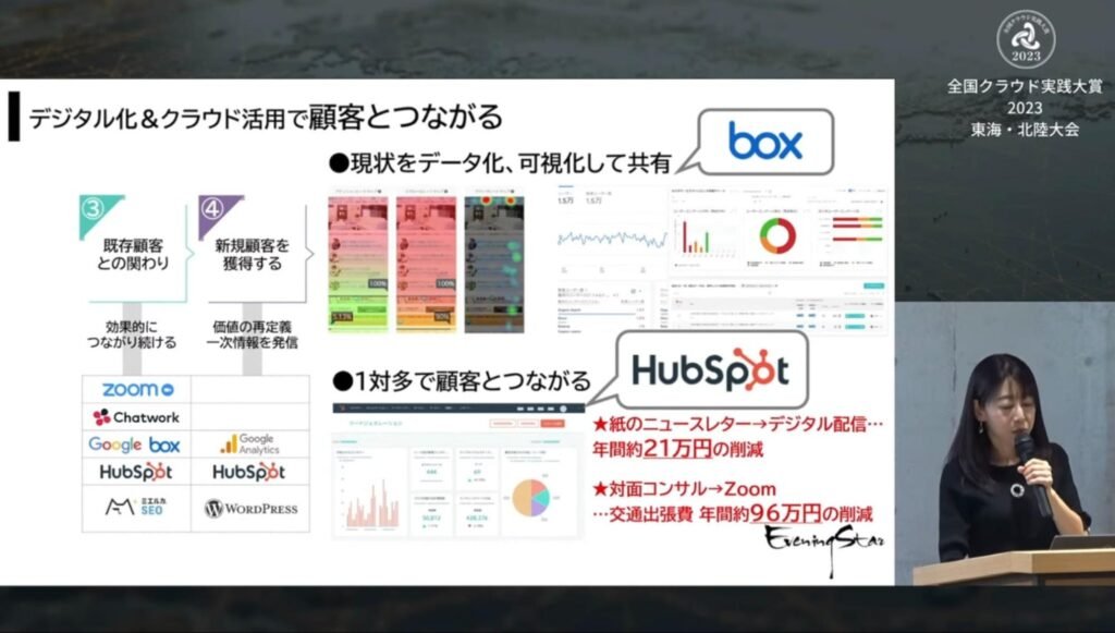 従業員3名の企業が可処分時間を年間252時間増やしたDXとは? - DX推進に必要なのは、従業員との関係とデジタルツールの選定（4）