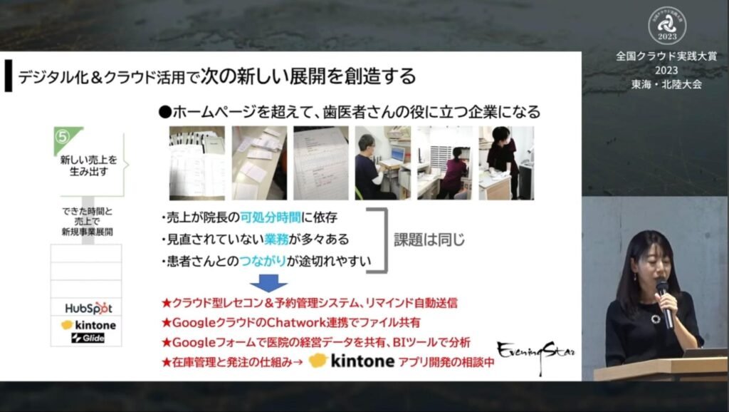 従業員3名の企業が可処分時間を年間252時間増やしたDXとは? - 結論と今後の展望