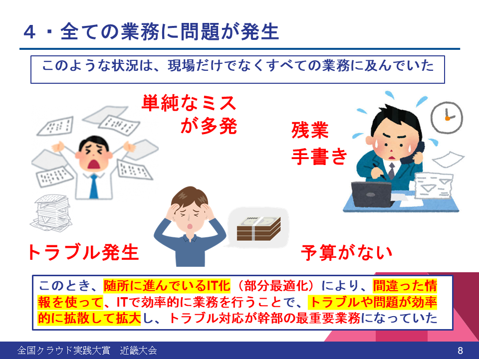 建設業界のDXを先導する：ホーセック株式会社の経営ノウハウのクラウド化への挑戦 - 10年以上前のホーセック株式会社が直面していた、情報共有の課題とトラブ...