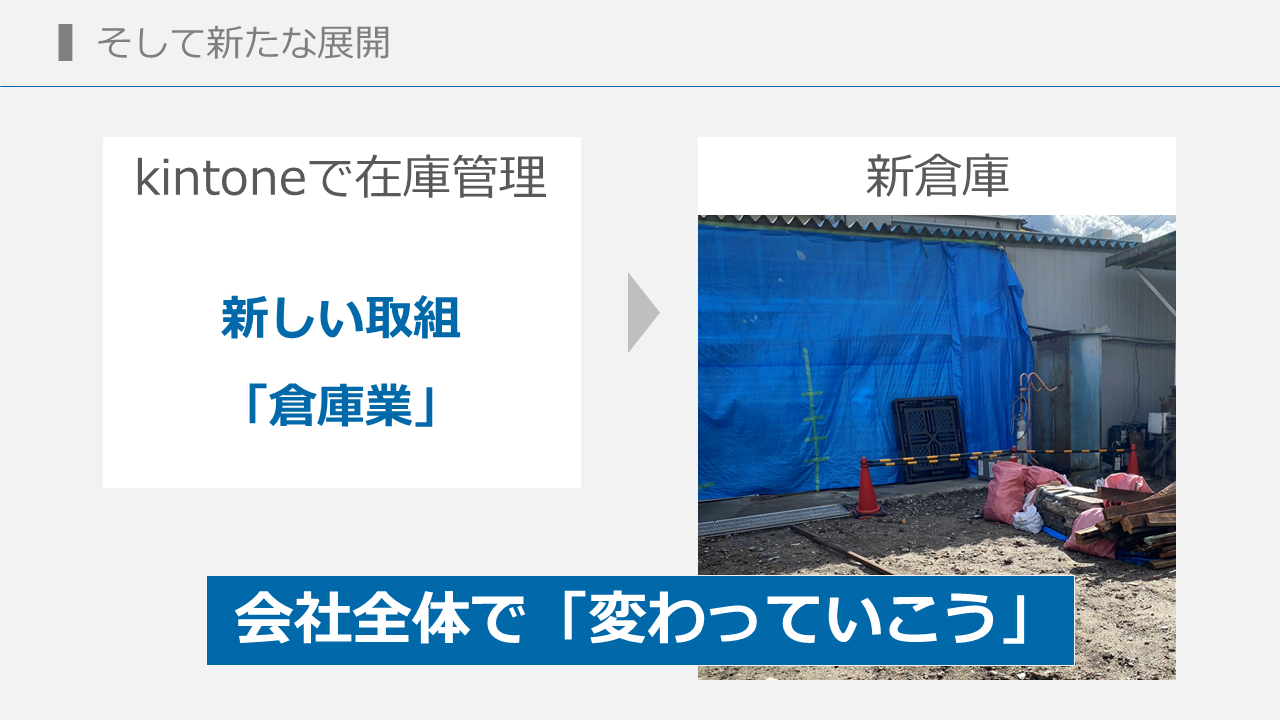 残業364時間削減、売上36%アップ！超アナログだった業務をクラウドで一新 - DX推進による八代製薬の成果と動向（2）
