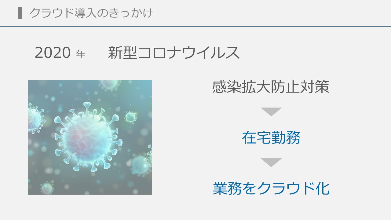 残業364時間削減、売上36%アップ！超アナログだった業務をクラウドで一新 - kintoneとPCAクラウドの導入による経理業務の変革（2）