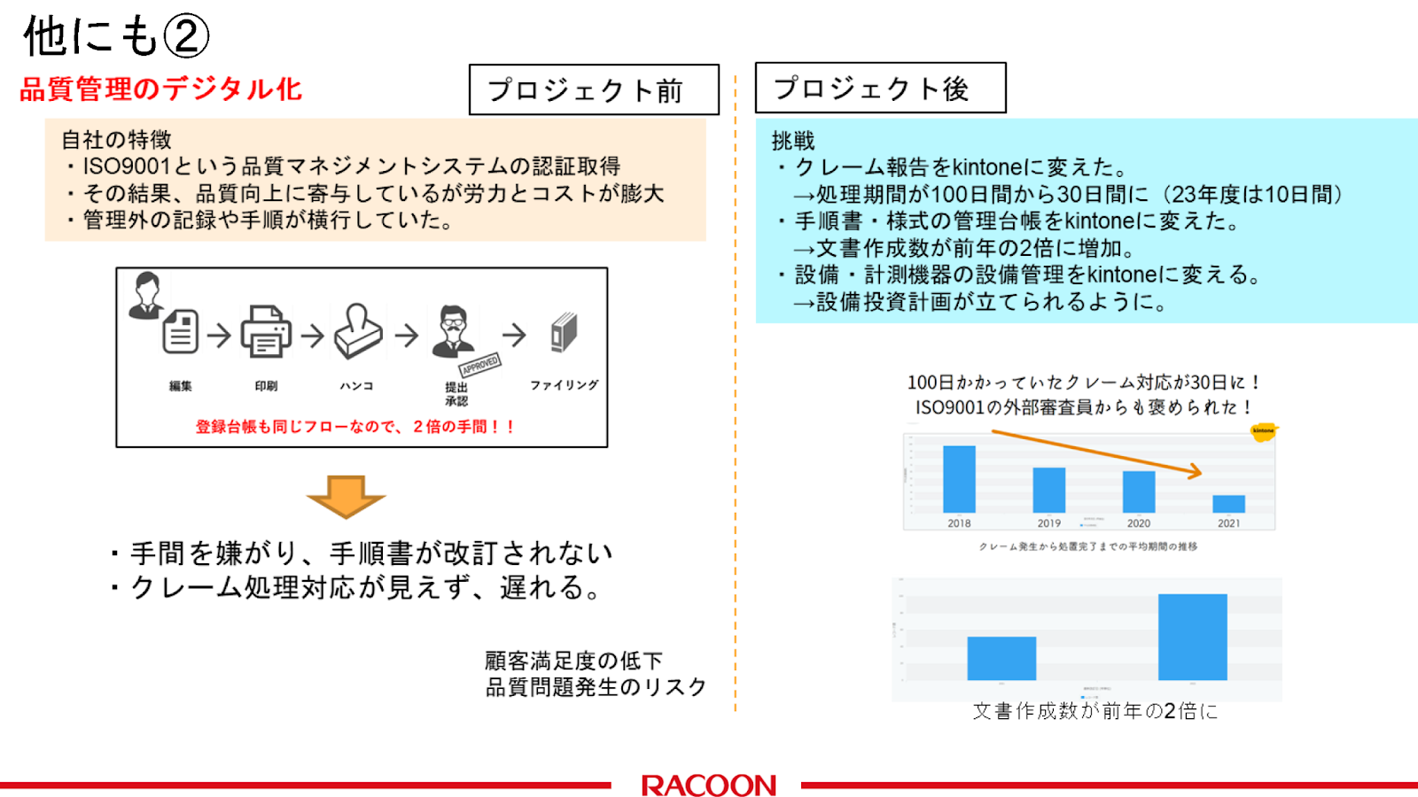 三田理化工業がkintoneで実現した業務変革とは？売上成長率プラス転換の裏側に - クラウドツール活用による業務プロセス革新（2）