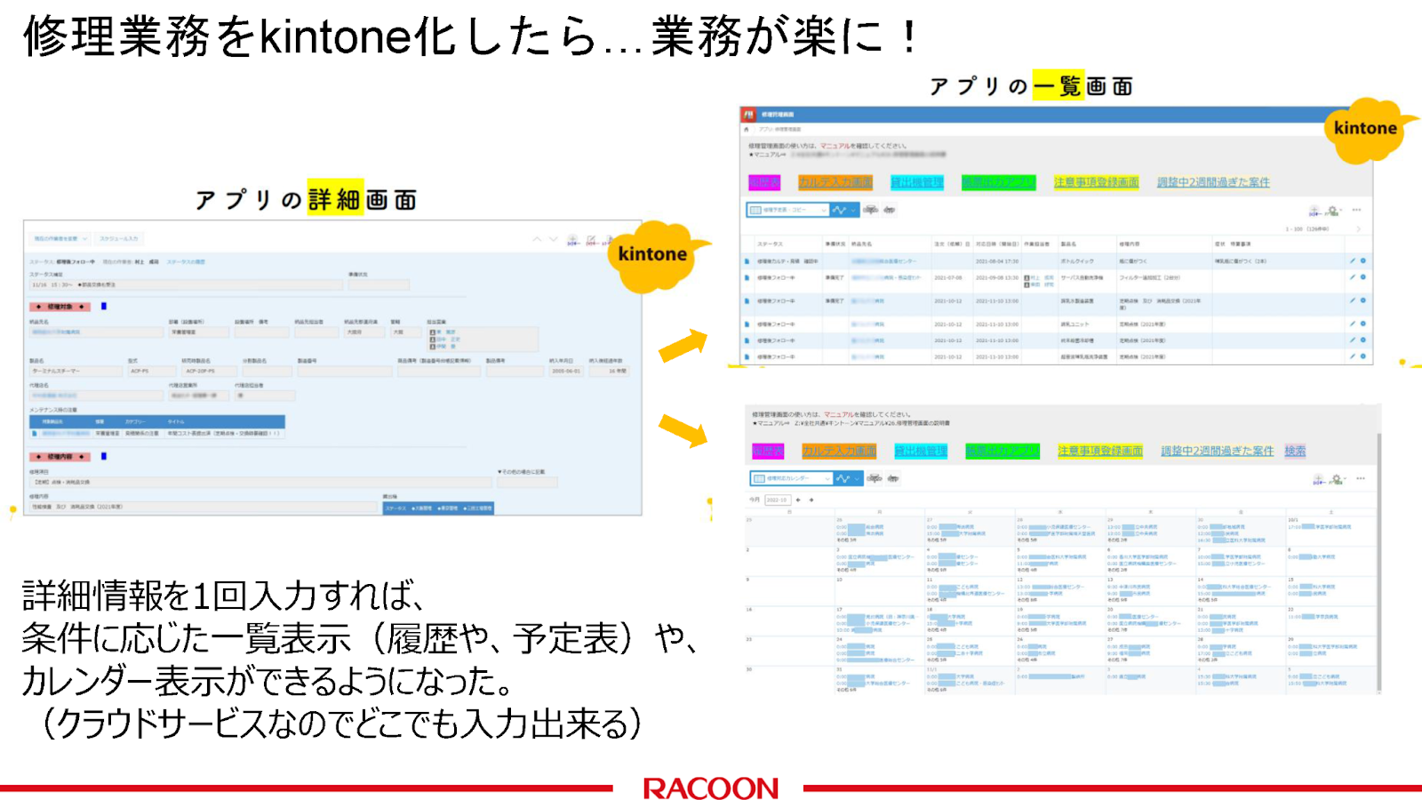 三田理化工業がkintoneで実現した業務変革とは？売上成長率プラス転換の裏側に - 攻めの営業スタイルへの転換（3）