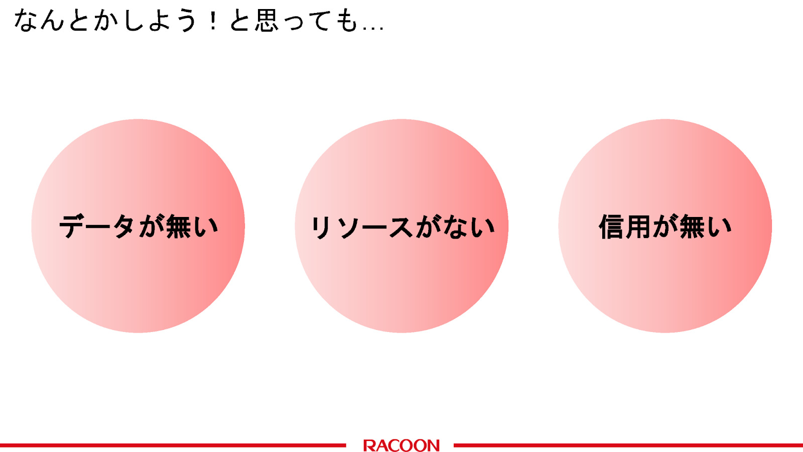 三田理化工業がkintoneで実現した業務変革とは？売上成長率プラス転換の裏側に - 三田理化工業の業務改革への挑戦と転機（2）