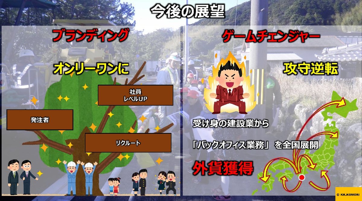 建設DXに取り組む、小森組のi-Construction戦略と人材育成 - まとめ