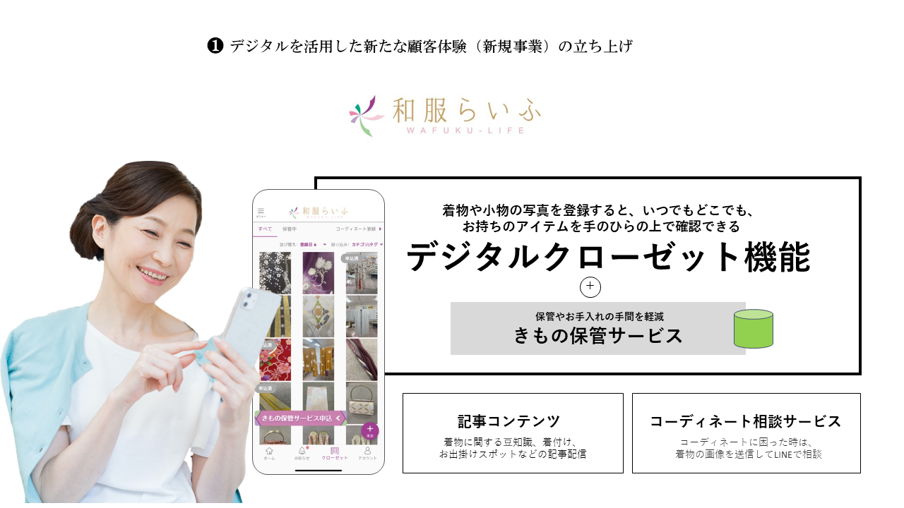 伝統産業のDXが実現した新たな顧客体験 – 着物店『鈴花』の取り組み - 鈴花DXプロジェクトの3つの柱とは（2）