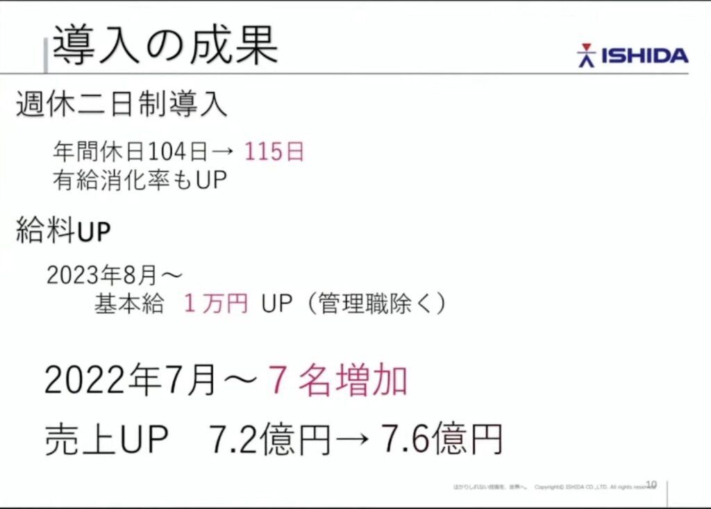 鹿児島イシダ株式会社がクラウド活用で人材不足を解消！7名の新規採用に成功し、働き - トップダウンで進めていったDX（4）