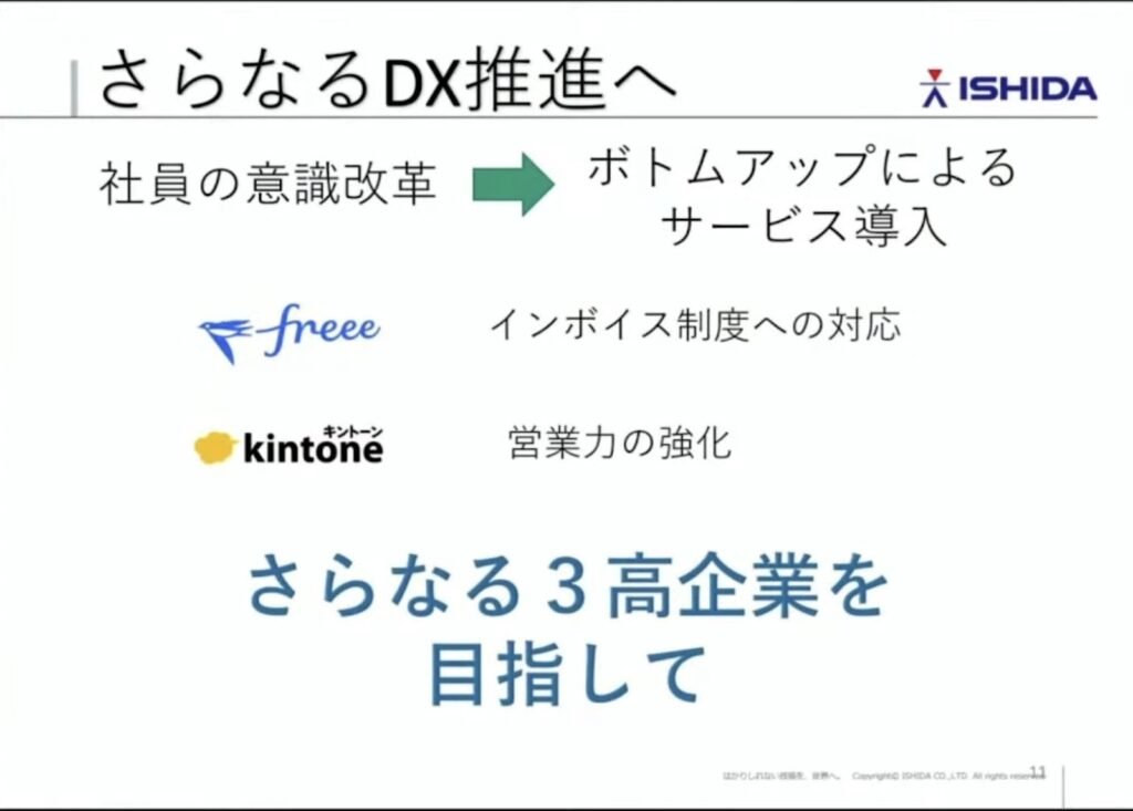 鹿児島イシダ株式会社がクラウド活用で人材不足を解消！7名の新規採用に成功し、働き - まとめ