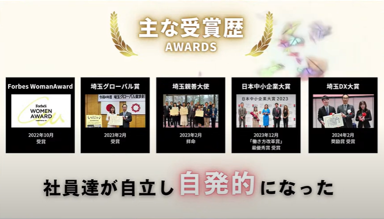 自作アプリで社員のDXを促進、業務効率70%改善の快挙 – 松本興産 - 成果: 目に見える変革と企業価値の向上