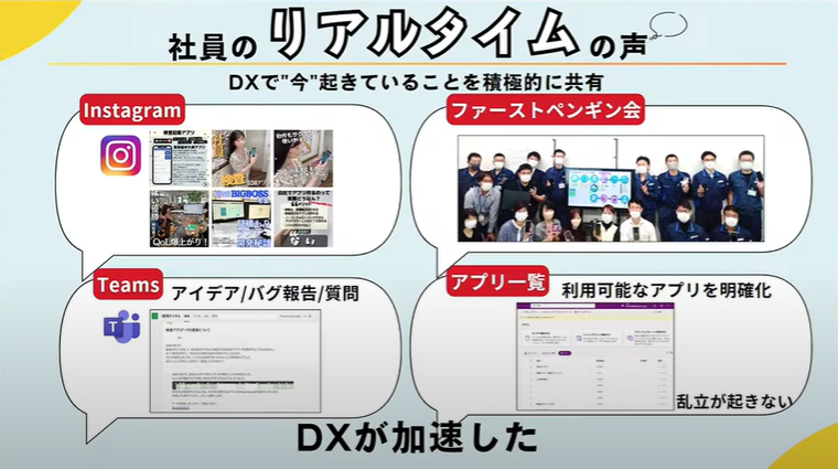 自作アプリで社員のDXを促進、業務効率70%改善の快挙 – 松本興産 - 課題と克服: 多様な社員の個性を活かしたDX推進
