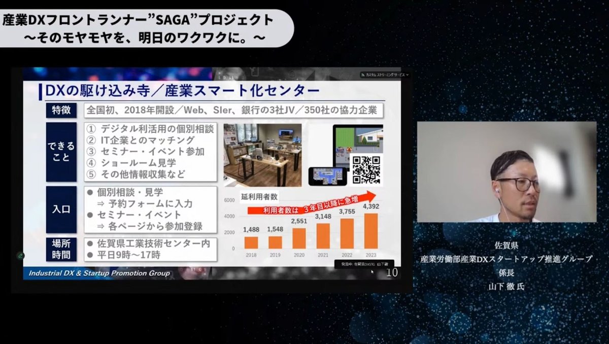 佐賀県が挑む産業DX：人材流出を逆転させる「そのモヤモヤを、明日のワクワクに」戦 - 3. 佐賀県のDX推進戦略（2）