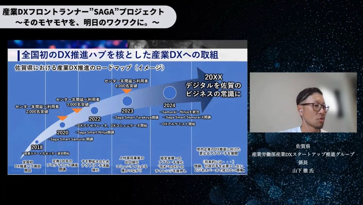 佐賀県が挑む産業DX：人材流出を逆転させる「そのモヤモヤを、明日のワクワクに」戦 - 6. プロジェクトの成果と今後の展望（5）