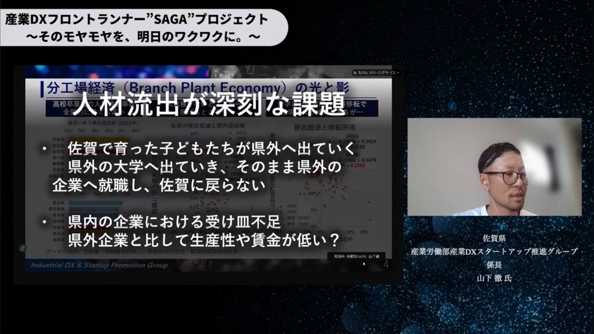 佐賀県が挑む産業DX：人材流出を逆転させる「そのモヤモヤを、明日のワクワクに」戦 - 1. 佐賀県が直面する課題
