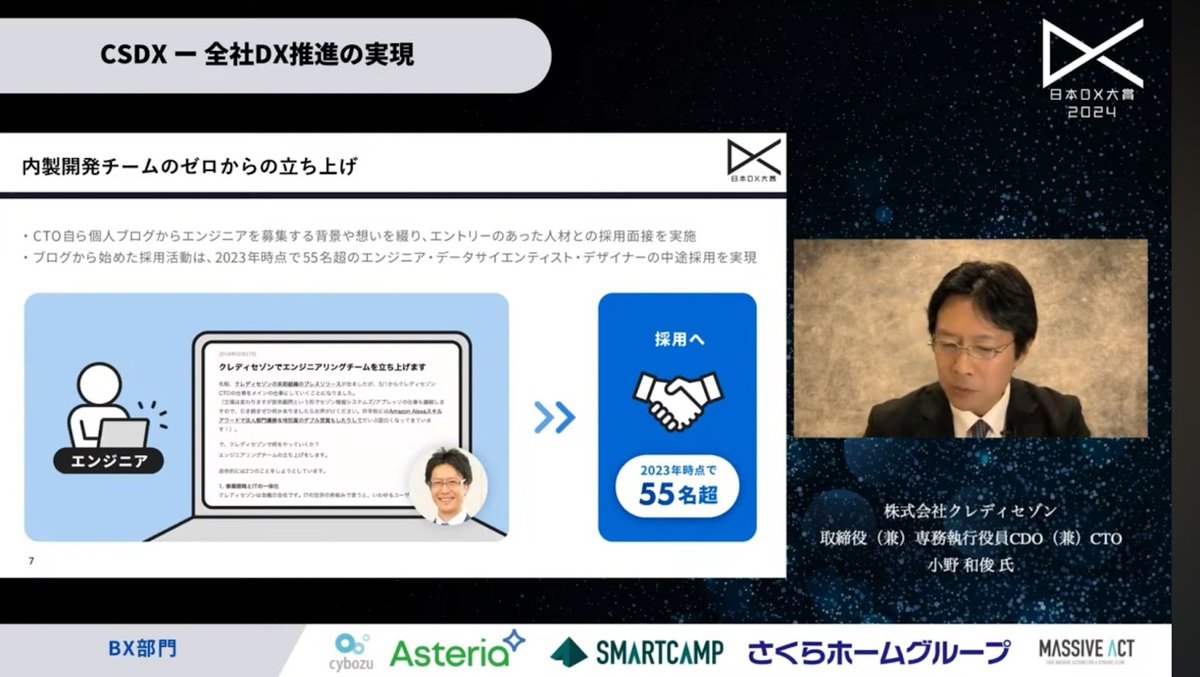 クレディセゾンが全社で取り組んだCSDX戦略とは？ - 2. ゼロからの挑戦：内製開発チームの立ち上げ