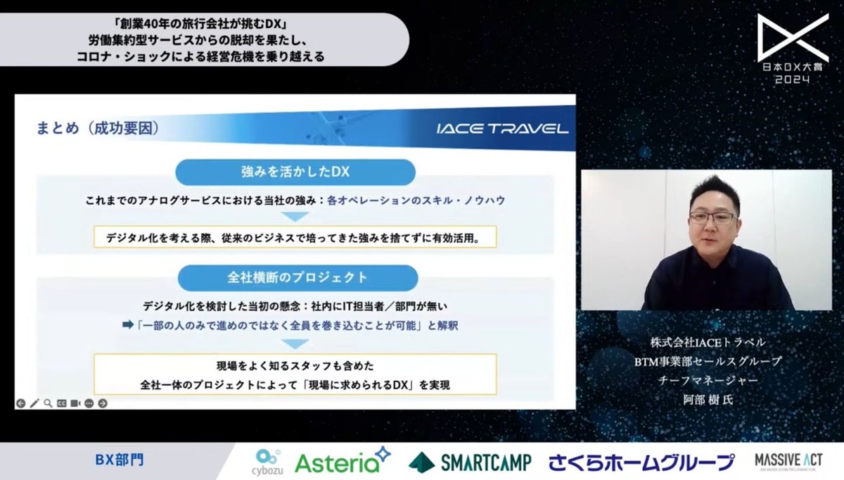 IACEトラベルのDX戦略：Smart BTMで実現した危機脱出と3.5倍の生産 - 3. デジタル化の成果（2）