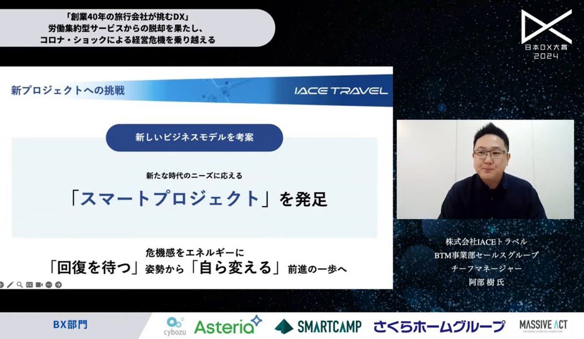 IACEトラベルのDX戦略：Smart BTMで実現した危機脱出と3.5倍の生産 - 1. はじめに：コロナ禍で迫られた、ビジネスモデルの変革（2）