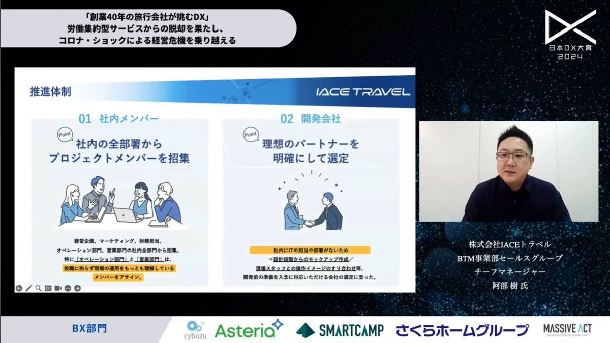 IACEトラベルのDX戦略：Smart BTMで実現した危機脱出と3.5倍の生産 - 2. Smart BTM開発途中で直面した3つの課題
