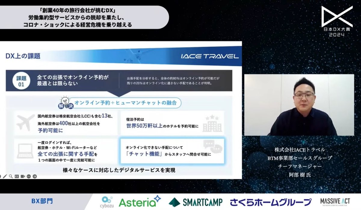 IACEトラベルのDX戦略：Smart BTMで実現した危機脱出と3.5倍の生産 - 課題1：全ての出張手配をオンライン化できない