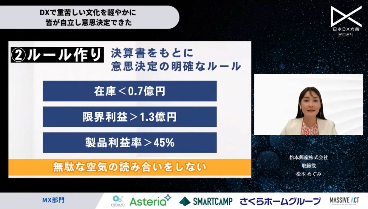 企業文化を変革：松本興産の挑戦が示す中小製造業の未来 - 4. 意思決定の民主化：データ駆動型経営への転換（4）
