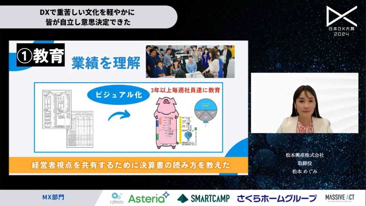 企業文化を変革：松本興産の挑戦が示す中小製造業の未来 - 4. 意思決定の民主化：データ駆動型経営への転換（3）