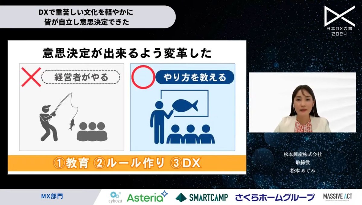 企業文化を変革：松本興産の挑戦が示す中小製造業の未来 - 4. 意思決定の民主化：データ駆動型経営への転換（2）