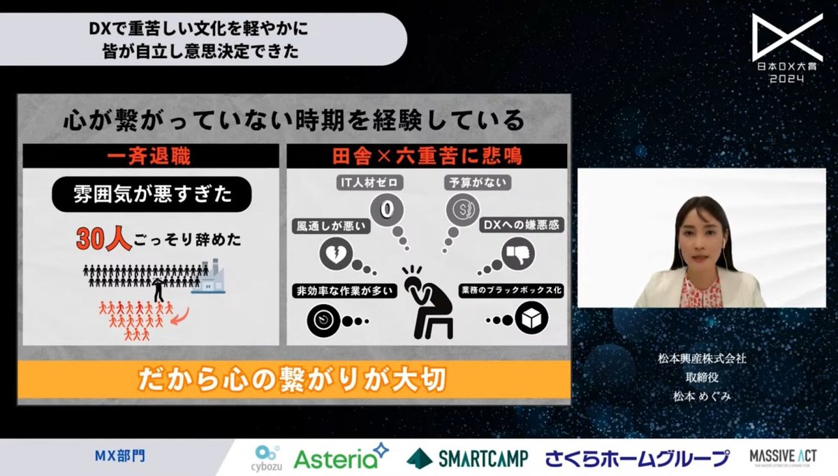 企業文化を変革：松本興産の挑戦が示す中小製造業の未来 - 1. 変革の背景：つながりのない組織文化の痛み