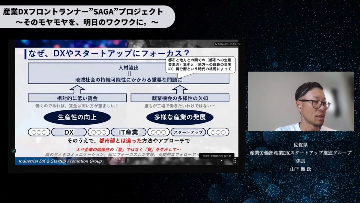 佐賀県が挑む産業DX：人材流出を逆転させる「そのモヤモヤを、明日のワクワクに」戦 - 2. DXとスタートアップにフォーカスした、3つの視点