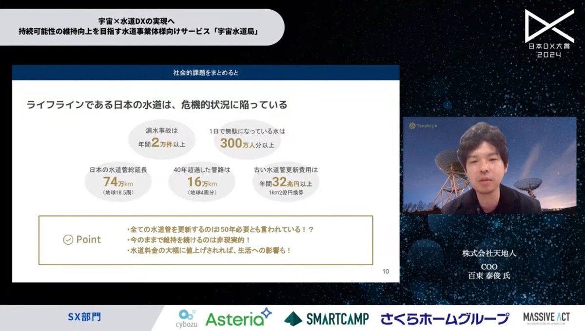 衛星データ×AIで水道DX～日本の水道インフラを救う、「宇宙水道局」とは～ - 更新にかかる膨大なコストと年月（2）