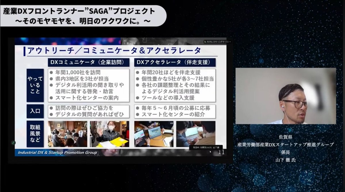 佐賀県が挑む産業DX：人材流出を逆転させる「そのモヤモヤを、明日のワクワクに」戦 - 3. 佐賀県のDX推進戦略（3）