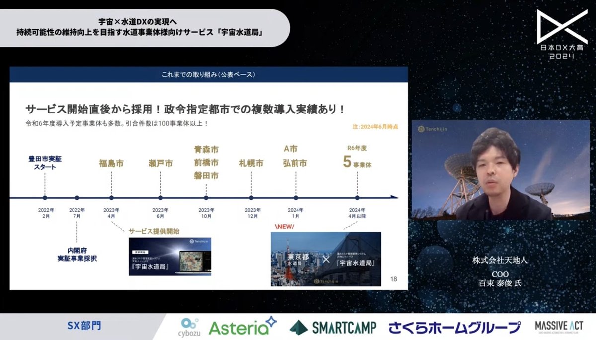 衛星データ×AIで水道DX～日本の水道インフラを救う、「宇宙水道局」とは～ - 3.「宇宙水道局」の導入効果と実績（2）